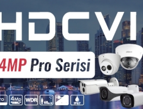 Dahua HDCVI 4MP Pro Serisi